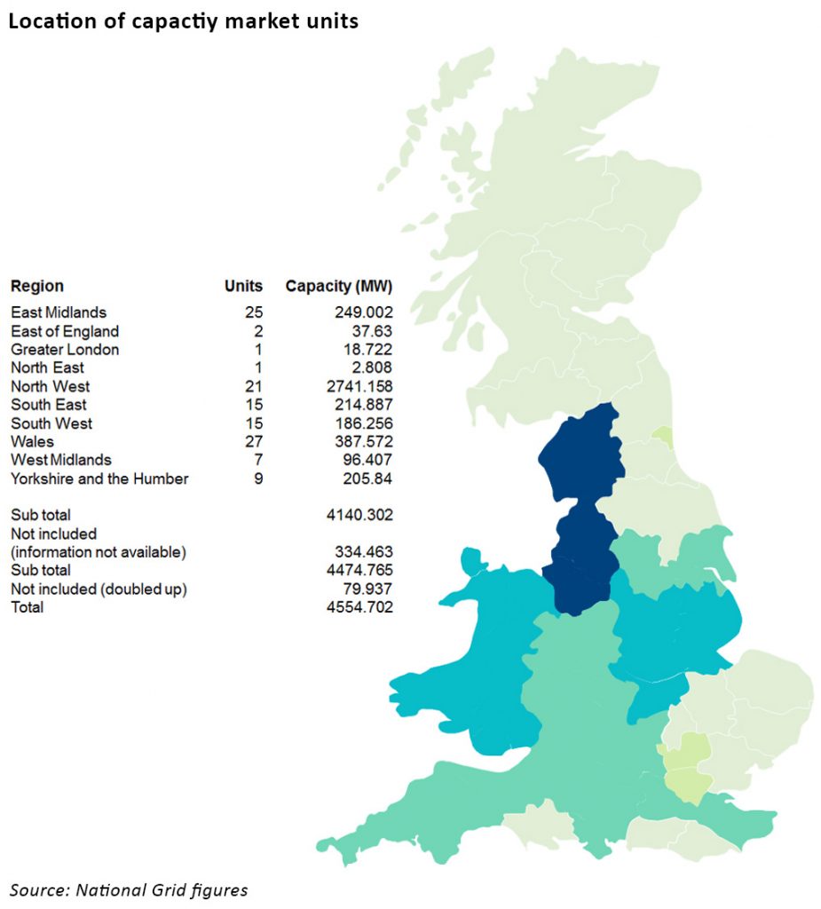 location-of-capacity-market-units
