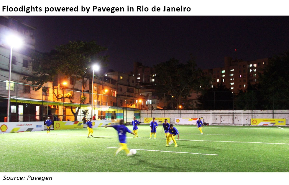 Pavegen