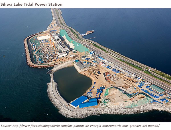 tidal barrage