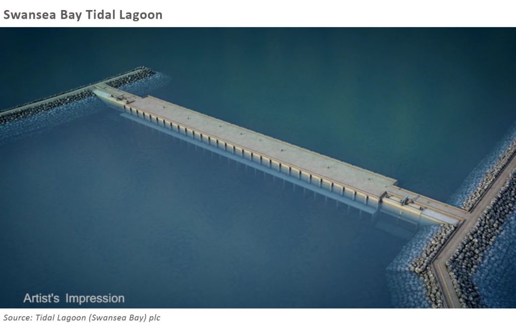 tidal lagoon