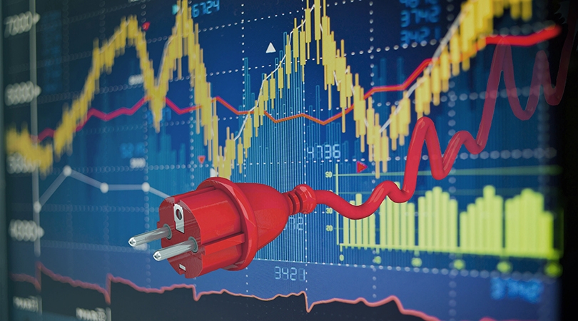 investment signals
