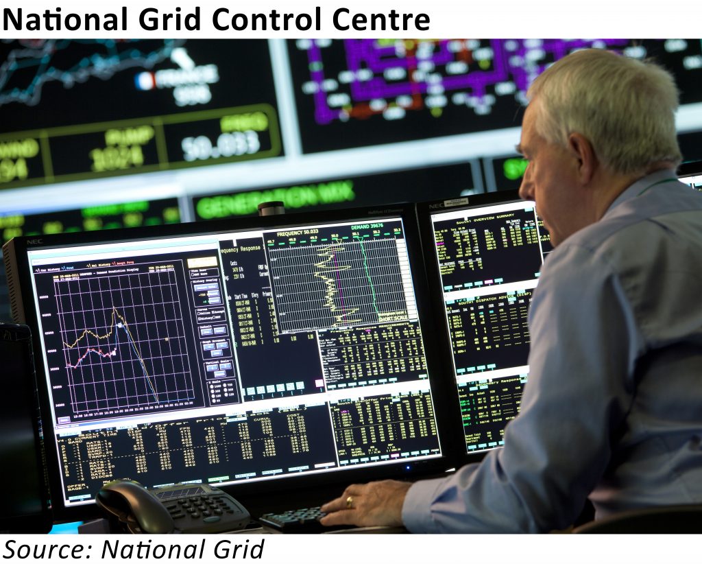 NG control room