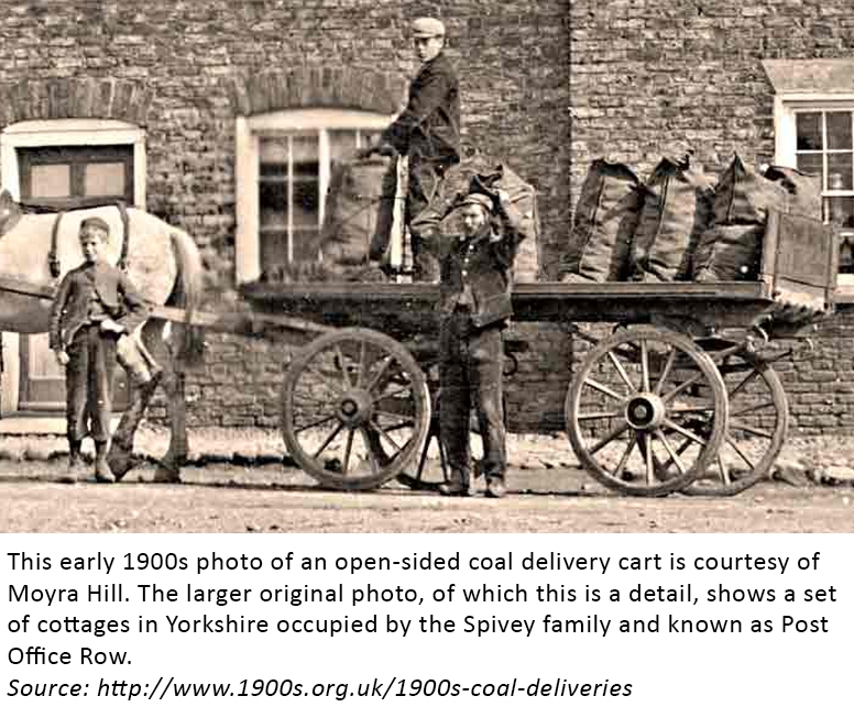 energy services of the past