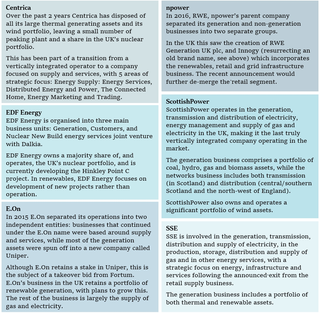 SSE npower merger
