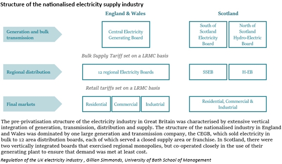 SSE npower merger