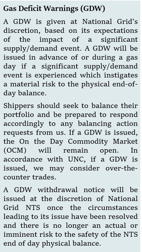 gas deficit warning