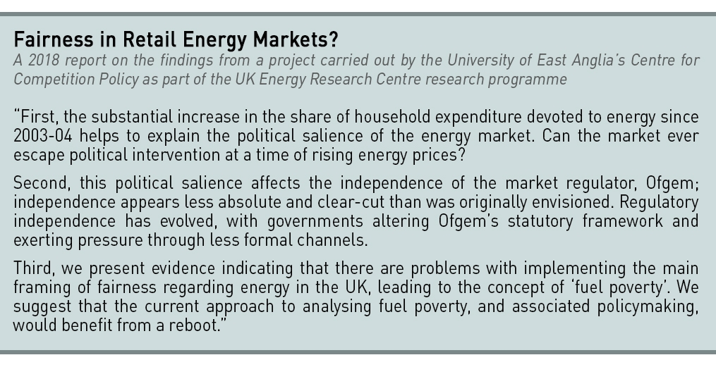 retail energy market