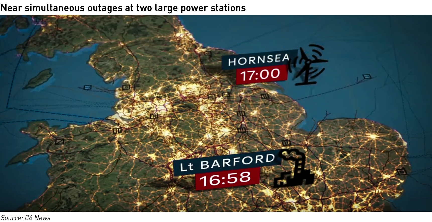 August 2019 blackout