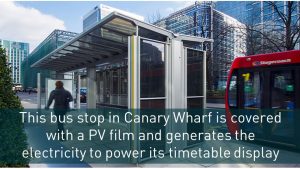 building integrated PV