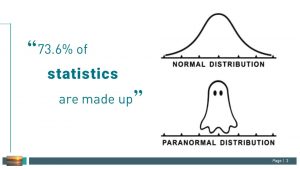 statistics