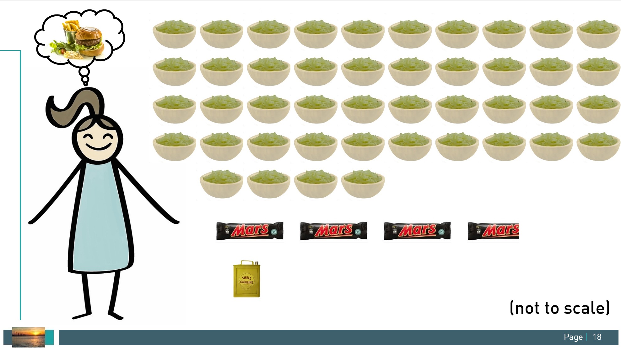 energy density challenge