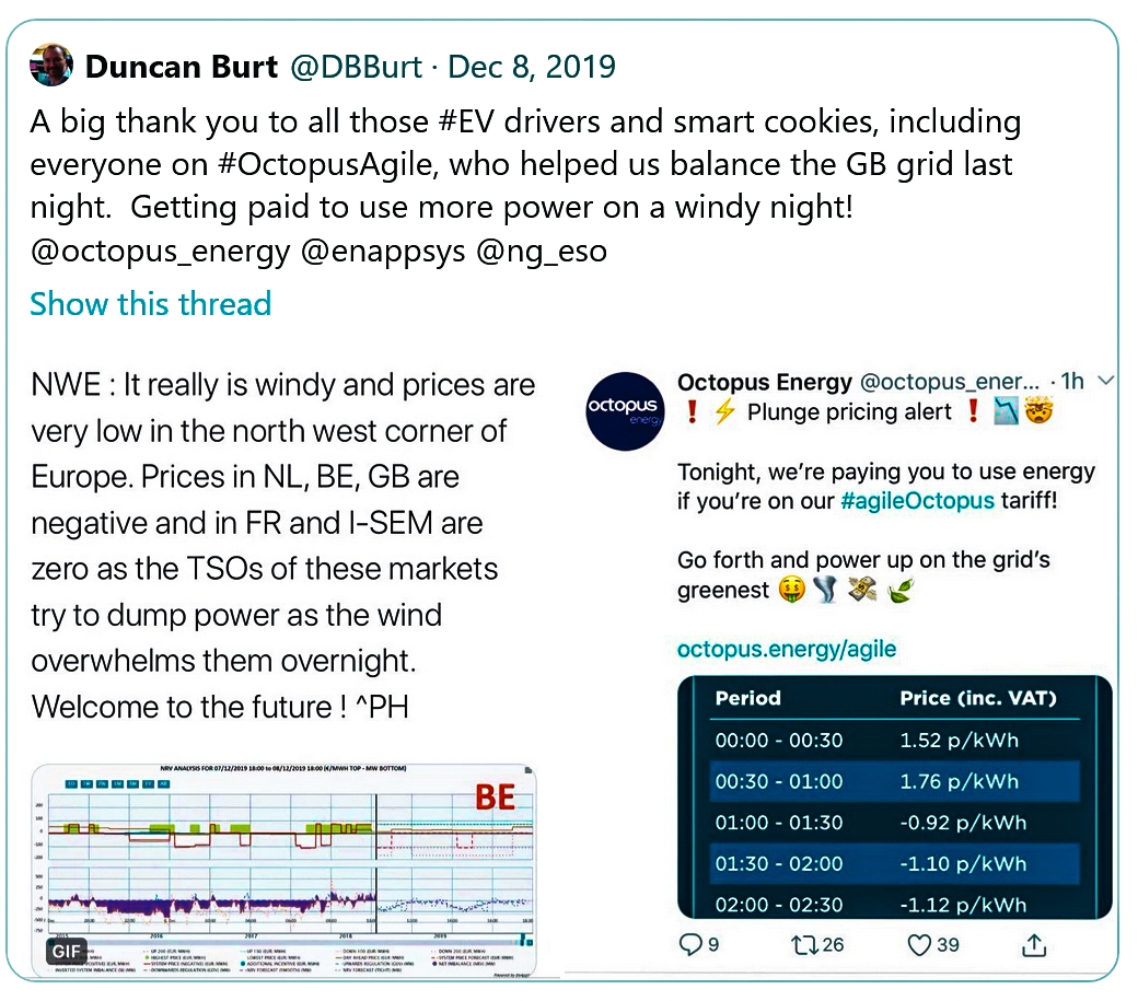 negative electricity prices