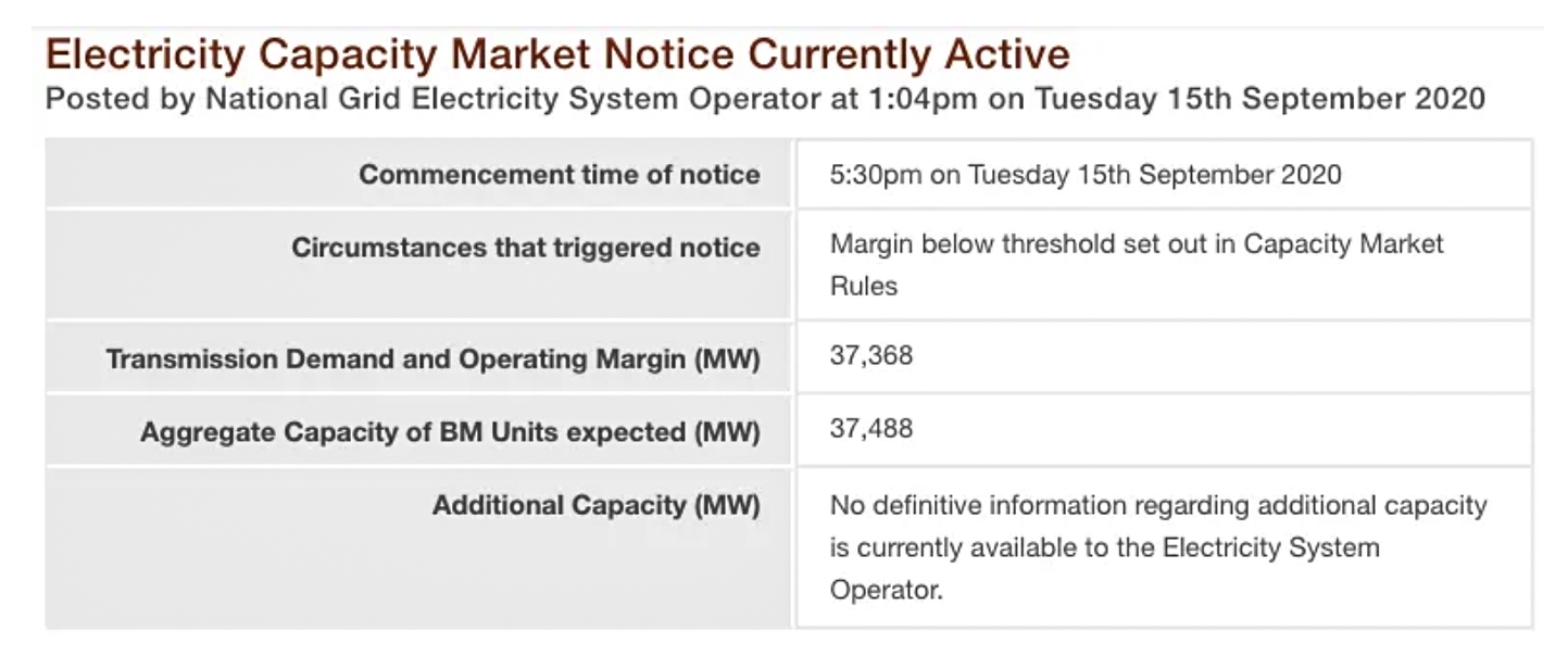 Capacity Market notice September 2020