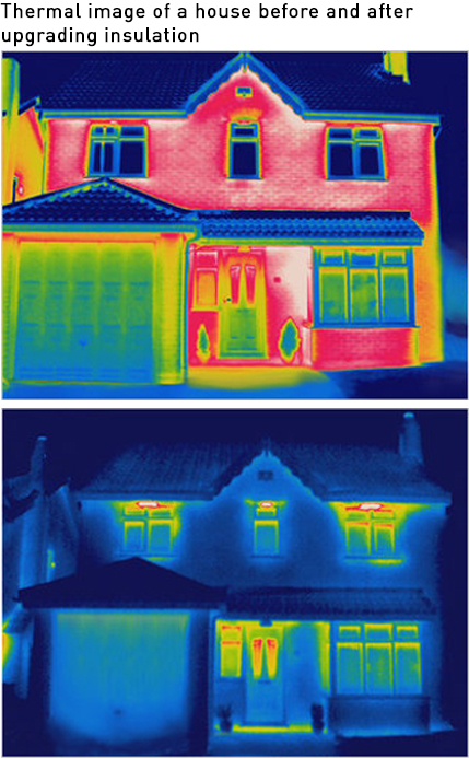 thermal imaging of buildings