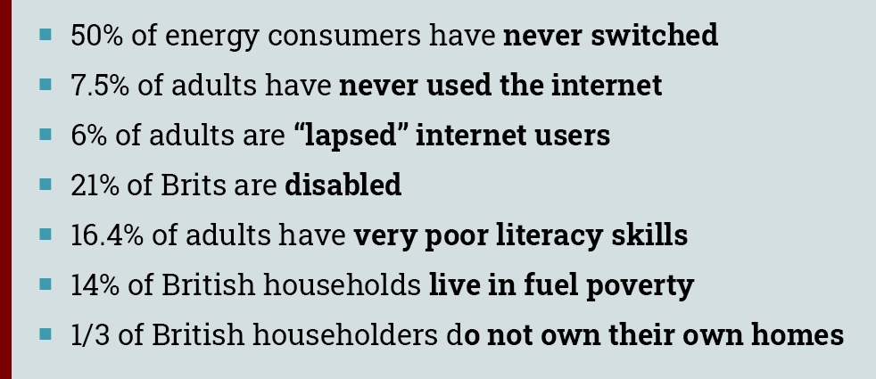 customer statistics