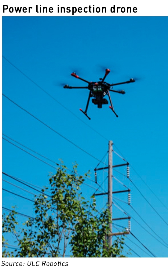 power line inspection drone