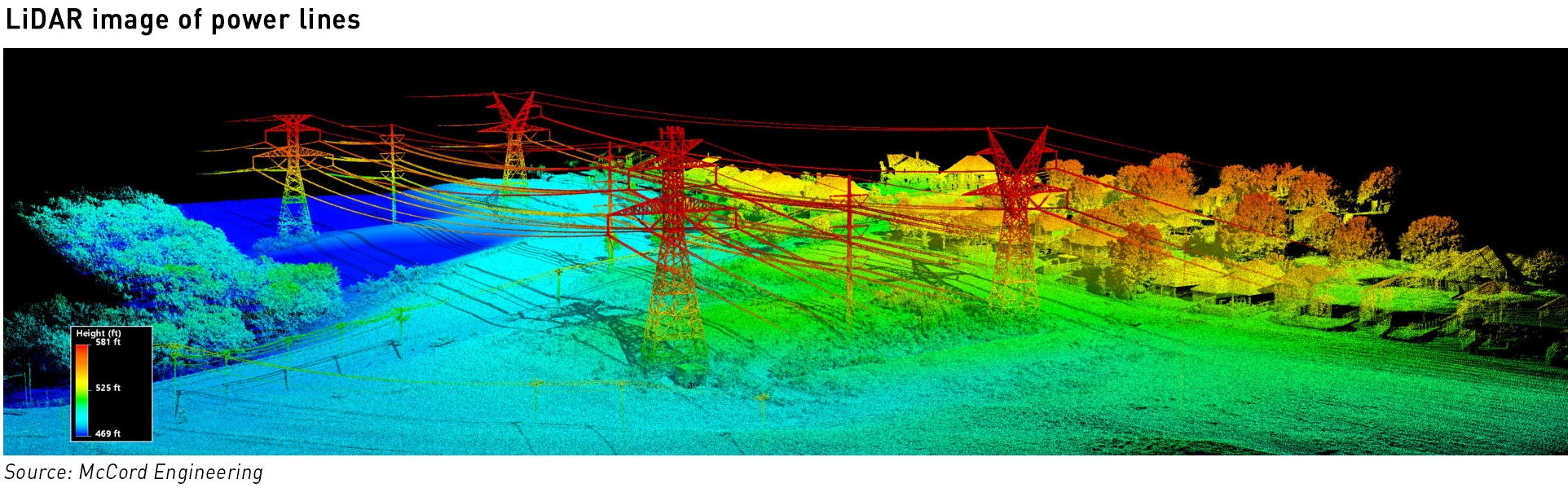 drone liDAR image