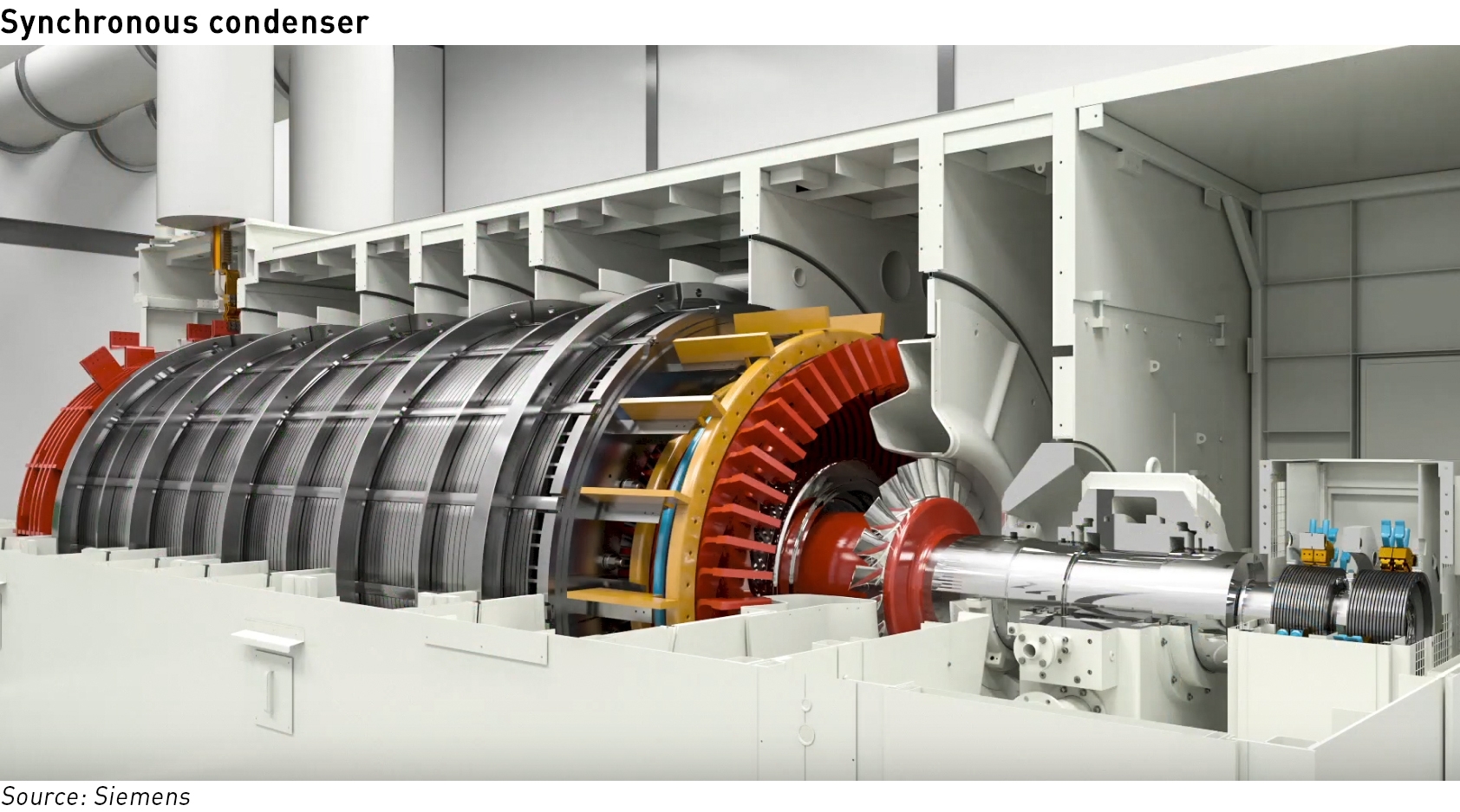synchronous condenser