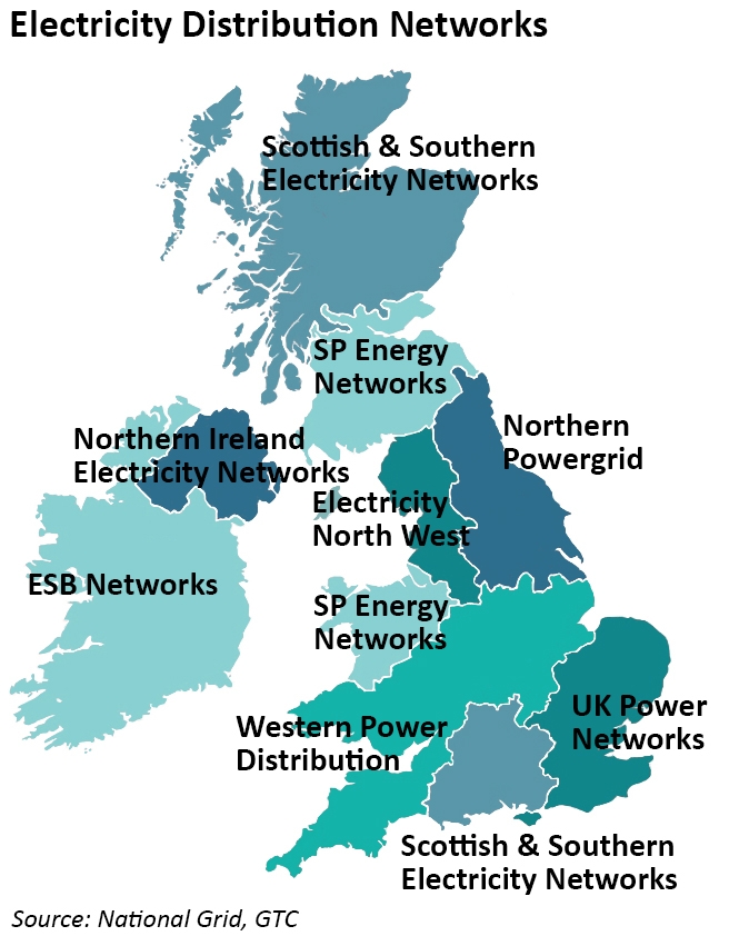 DNO map