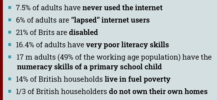 Barriers to consumer engagement