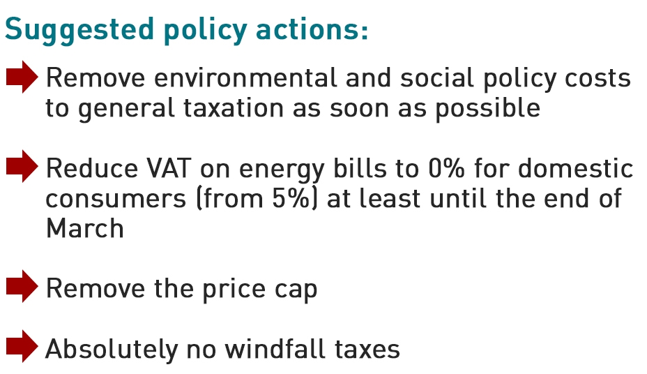 policy actions