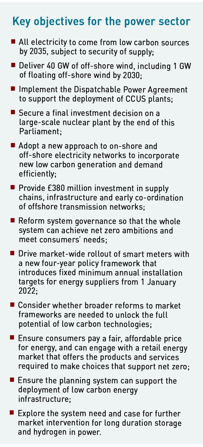 net zero strategy power objectives