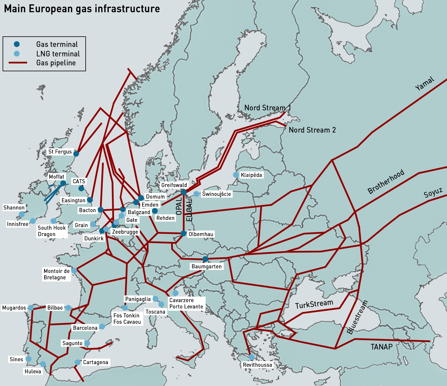 European gas pipeline map