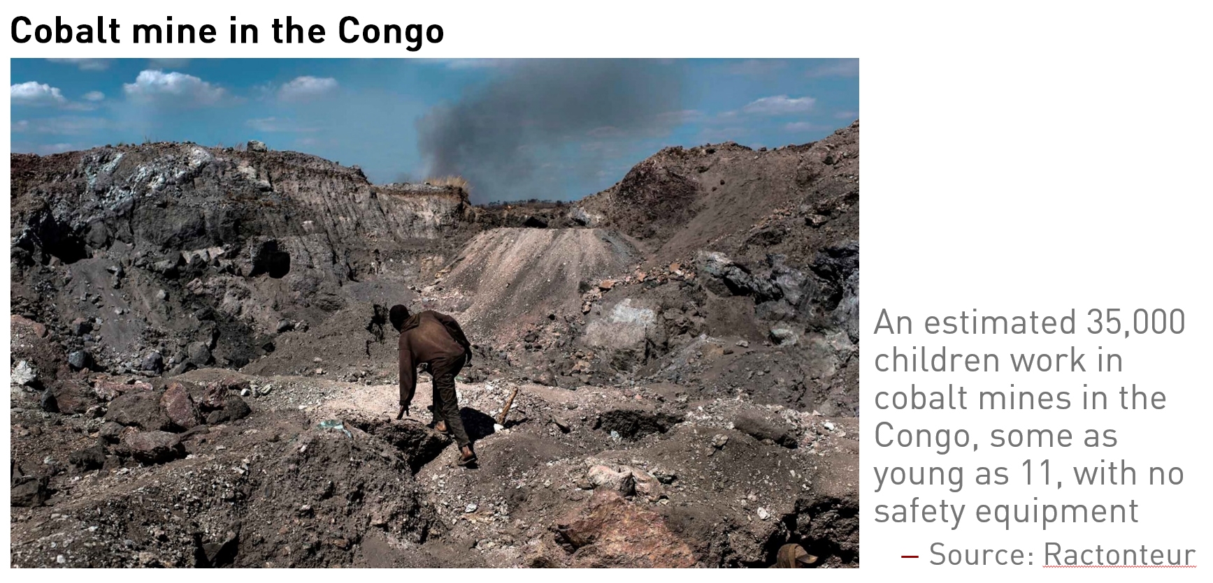 Cobalt mine in the Congo