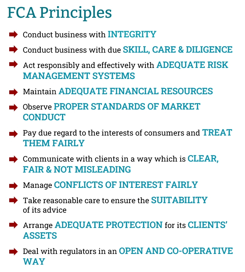 FCA principles