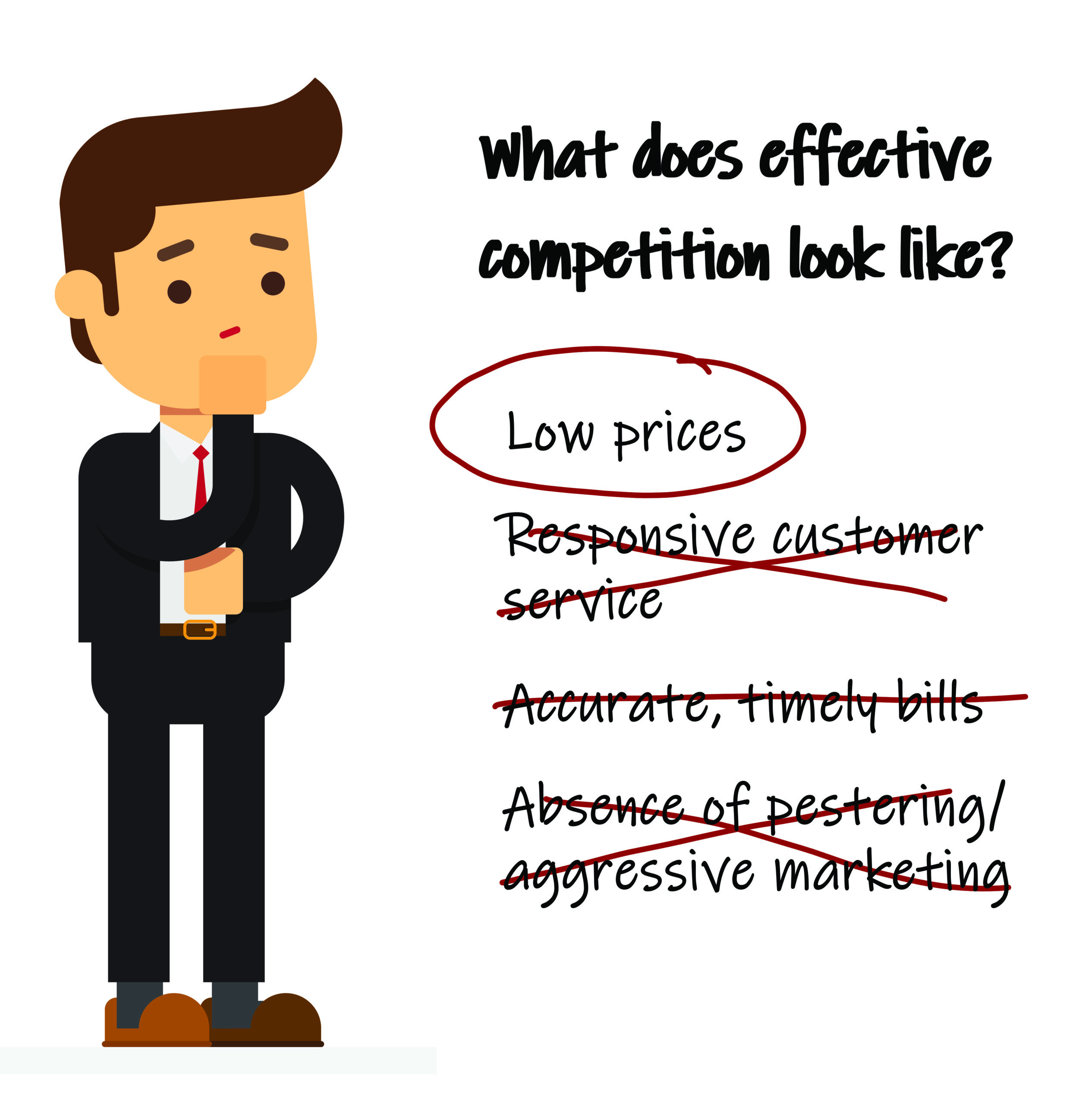 competition