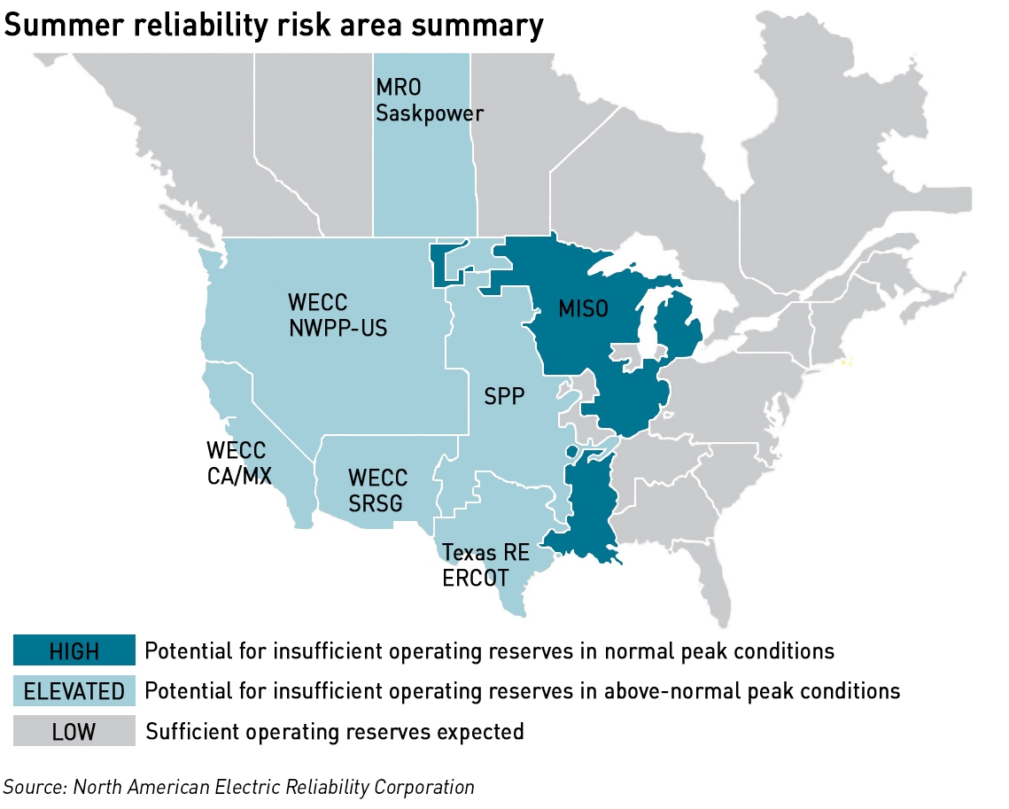 US summer reliability map