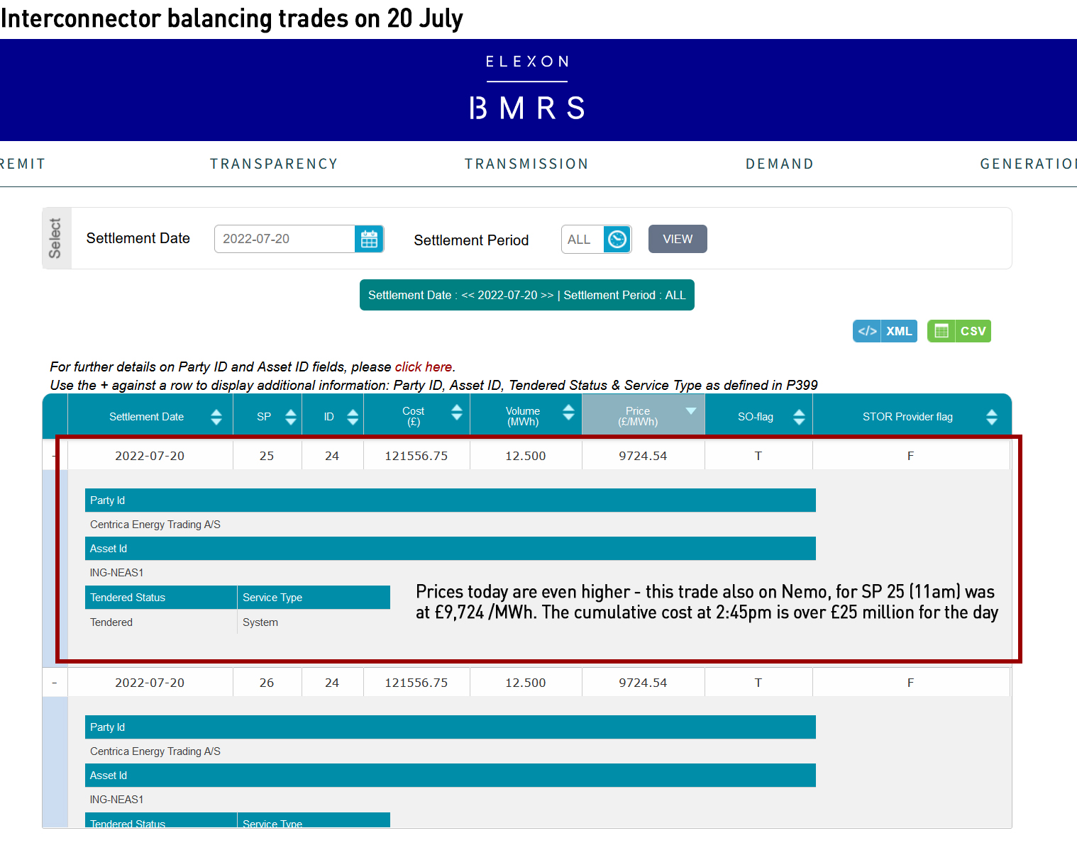Interconnector balancing trades
