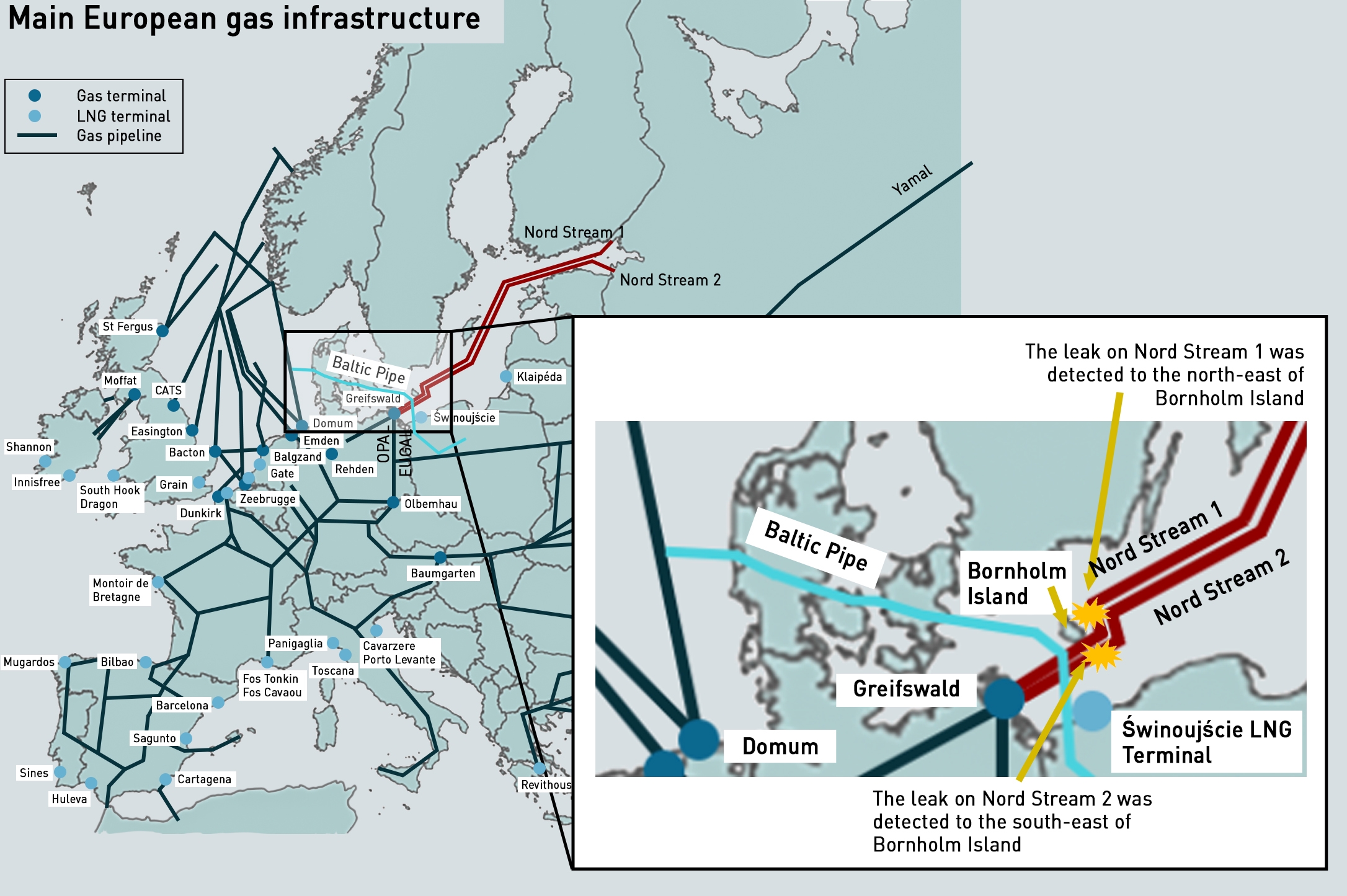 gas pipeline map showing nord stream leaks