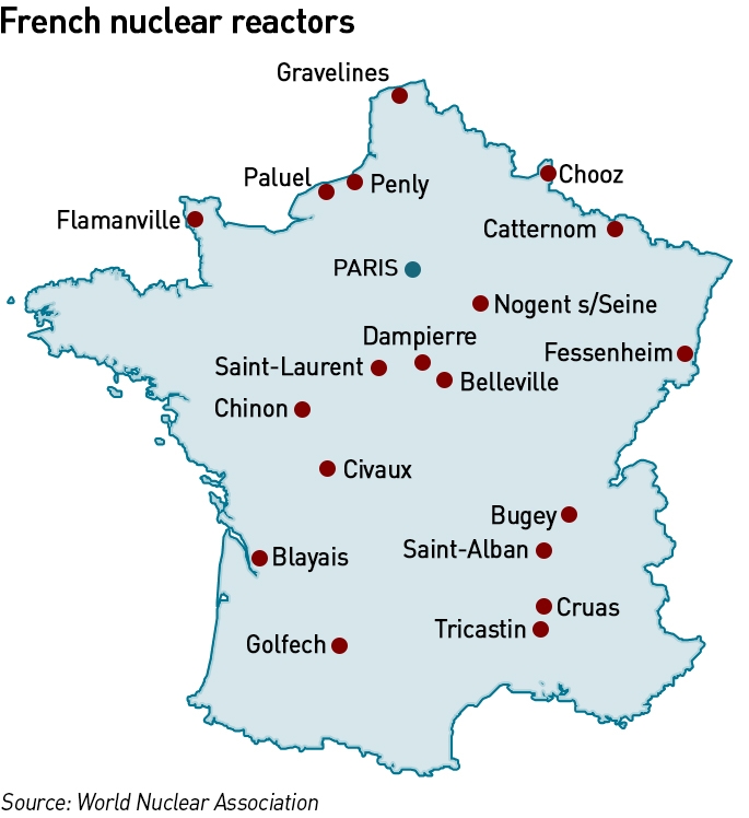 french nuclear reactors