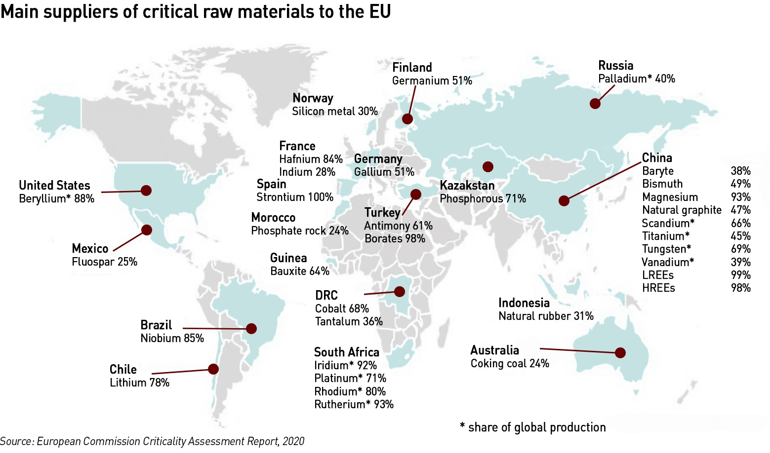EU critical minerals map