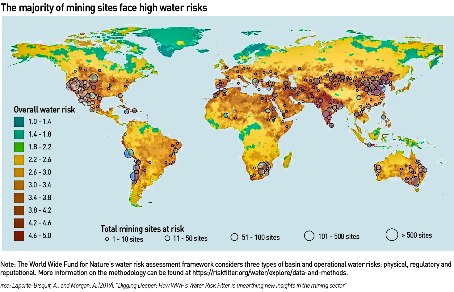 mining water risks