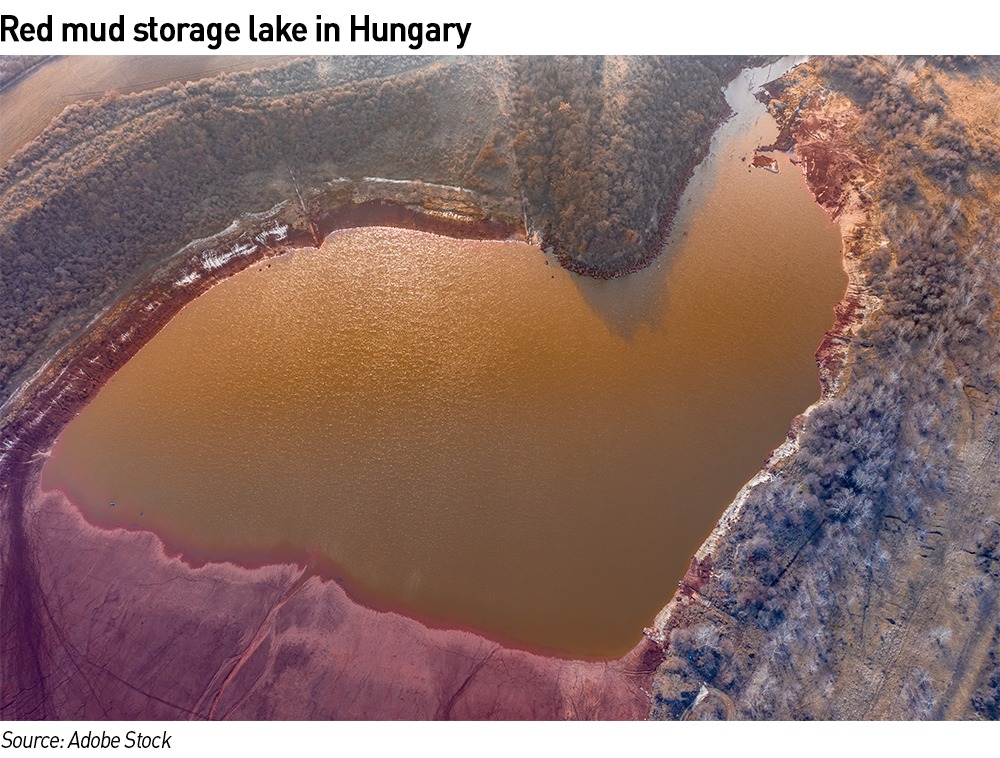red mud