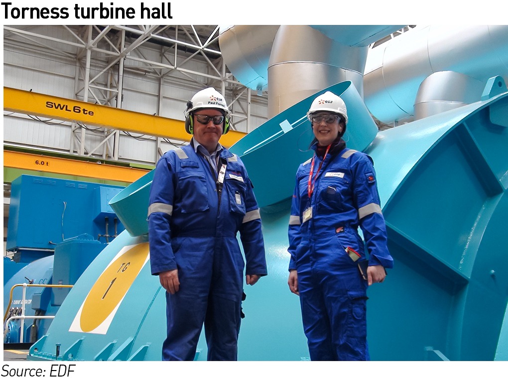 Torness turbine hall