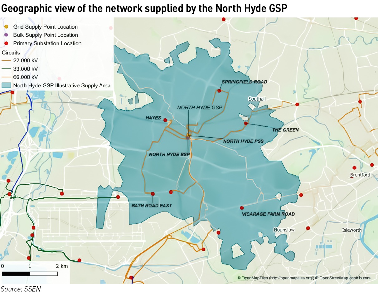 north hyde gsp