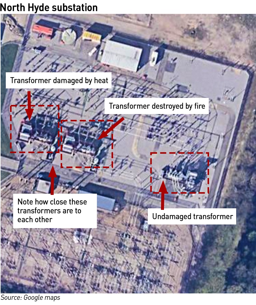 north hyde substation before fire