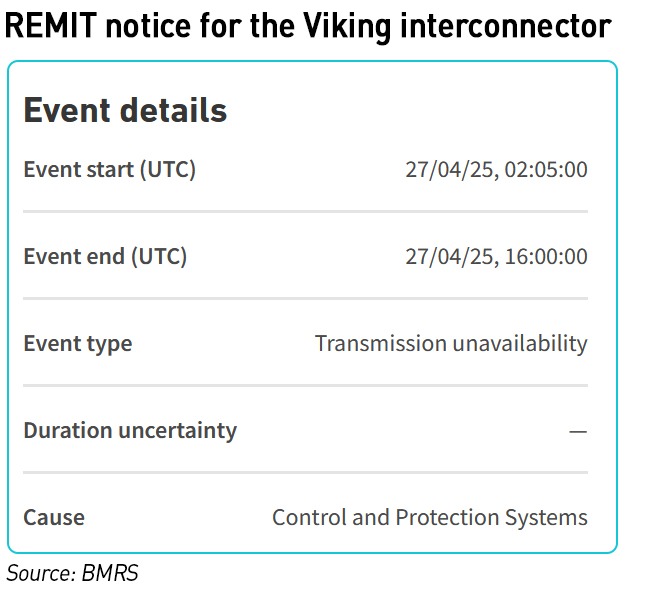 Viking REMIT 27 April 2025
