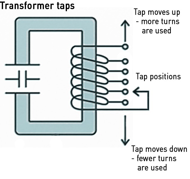 transformer taps